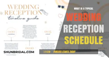 Planning Your Wedding Reception Timeline