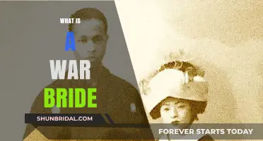 Understanding War Brides: A Historical and Cultural Perspective