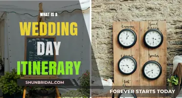 Crafting Your Perfect Wedding Day: A Step-by-Step Itinerary Guide