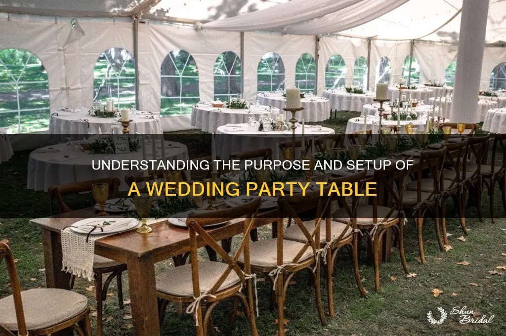 what is a wedding party table