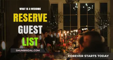 Understanding the Wedding Reserve Guest List: A Smart Planning Guide
