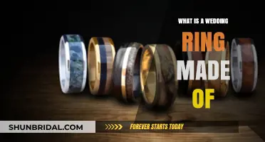 The History of Wedding Rings and Their Materials