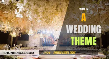 The Importance of Wedding Themes and How to Choose One
