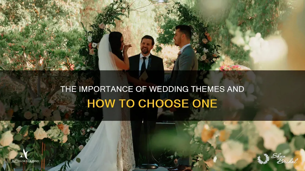 what is a wedding theme