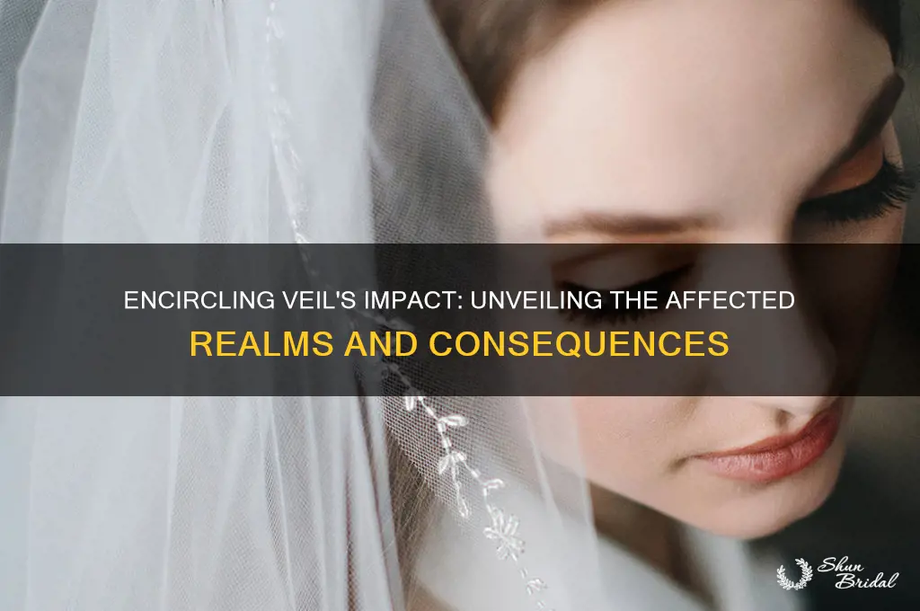 what is affected by encircling veil
