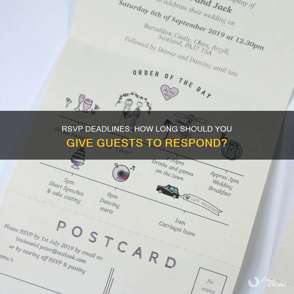 what is an acceptable timeframe for wedding rsvp