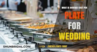 Understanding Average Wedding Catering Costs Per Plate for Your Big Day