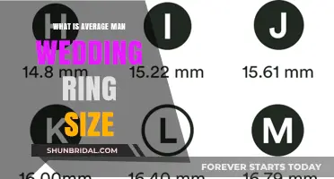 Choosing the Right Wedding Ring Size for Men