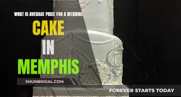 How Much Do Wedding Cakes Cost in Memphis?