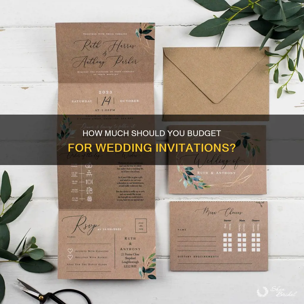 what is average price for wedding invitations for 200 guest