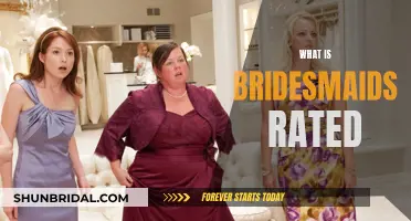 Bridesmaids: A Film Rated for Adult Humor and Language