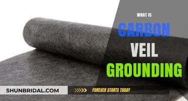 Understanding Carbon Veil Grounding: Benefits, Techniques, and Practical Applications