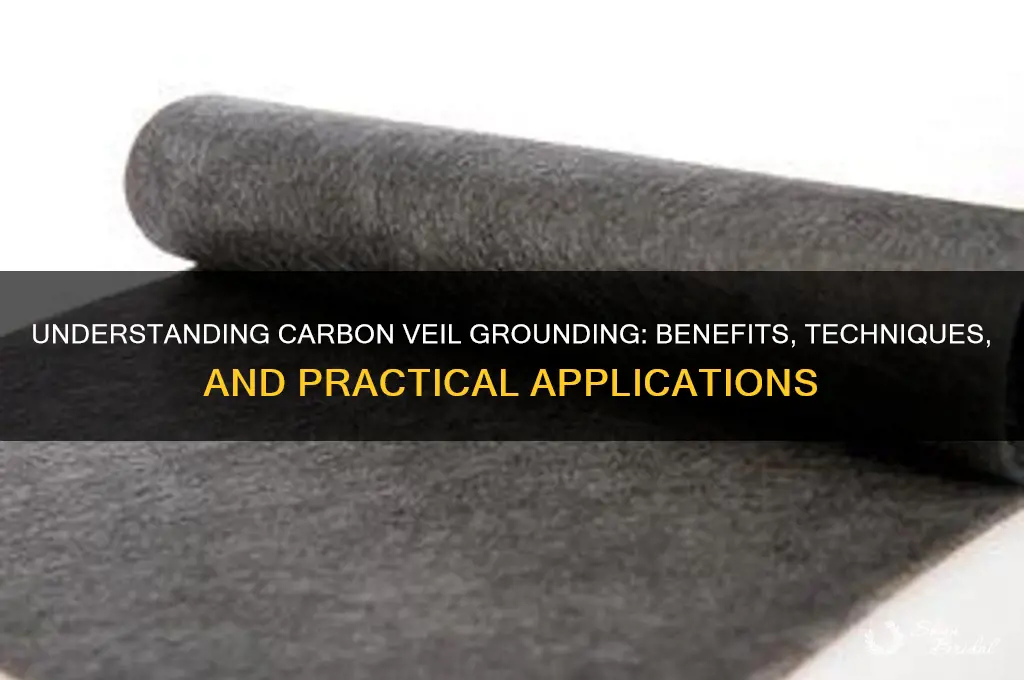 what is carbon veil grounding