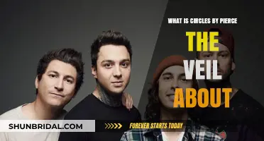 Unraveling the Meaning Behind Pierce the Veil's 'Circles' Lyrics