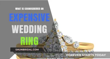 How Much is Too Much for a Wedding Ring?