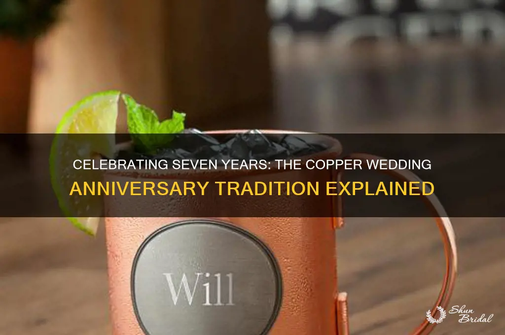 what is copper wedding anniversary