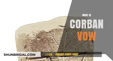 Understanding the Corban Vow: Origins, Meaning, and Biblical Significance