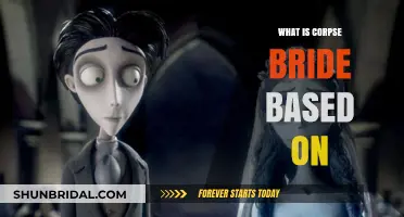 Unveiling the Gothic Romance: The Inspiration Behind Corpse Bride