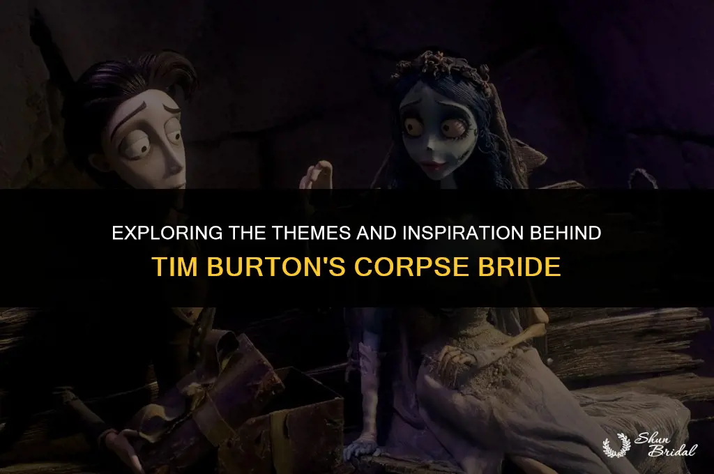 what is corpse bride on
