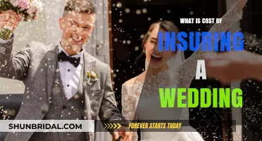 Understanding the Cost of Wedding Insurance: A Comprehensive Guide