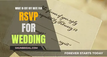 When to Expect Wedding RSVPs