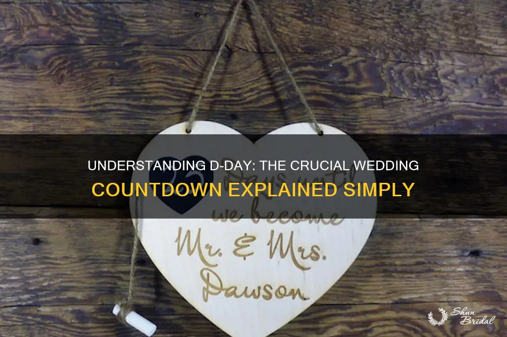 what is d day in wedding