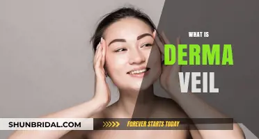 Understanding Derma Veil: A Revolutionary Skincare Solution Explained