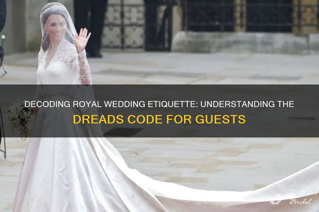 what is dreds code for royal wedding guests