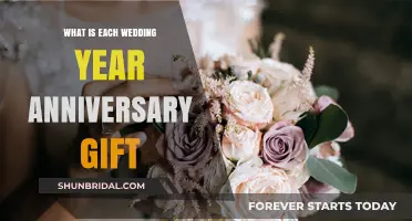 Celebrating Love: Traditional Wedding Anniversary Gifts by Year Guide