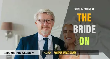 Exploring the Role and Responsibilities of the Father of the Bride