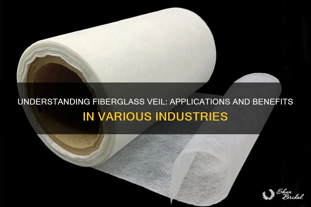what is fiberglass veil used for