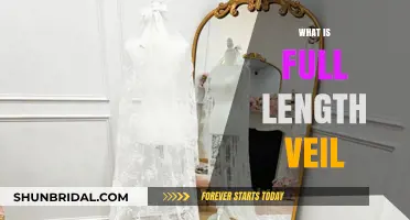 Understanding the Full-Length Veil: Tradition, Modesty, and Cultural Significance