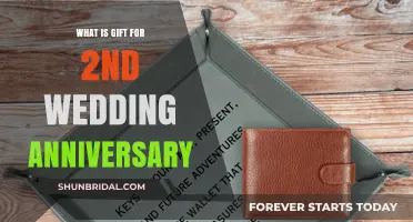 Thoughtful 2nd Wedding Anniversary Gift Ideas for Lasting Love