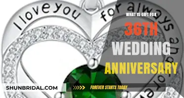 Celebrate 36 Years of Love: Unique 36th Wedding Anniversary Gift Ideas
