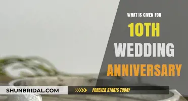 Celebrating a Decade of Love: 10th Wedding Anniversary Gift Ideas