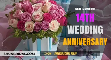 Celebrating 14 Years: Traditional and Modern 14th Anniversary Gift Ideas