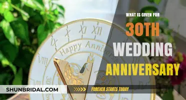 Celebrating 30 Years: The Perfect 30th Wedding Anniversary Gift Ideas