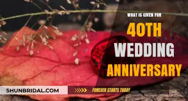 Celebrating 40 Years: Traditional and Modern Ruby Anniversary Gift Ideas