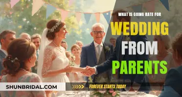 Understanding Parents' Wedding Contribution: Current Trends and Average Costs