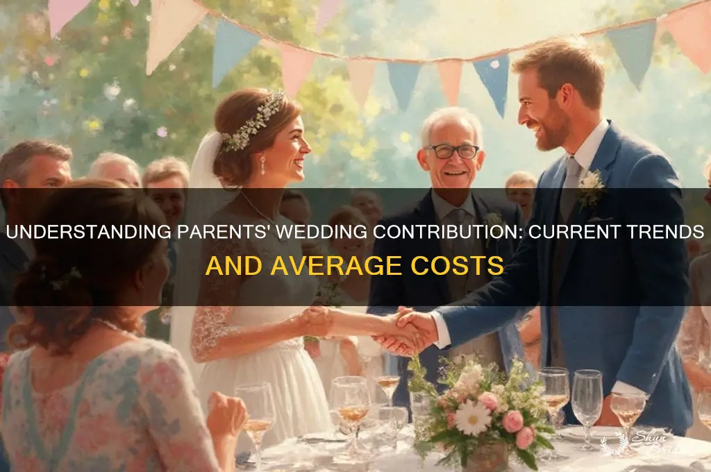 what is going rate for wedding from parents