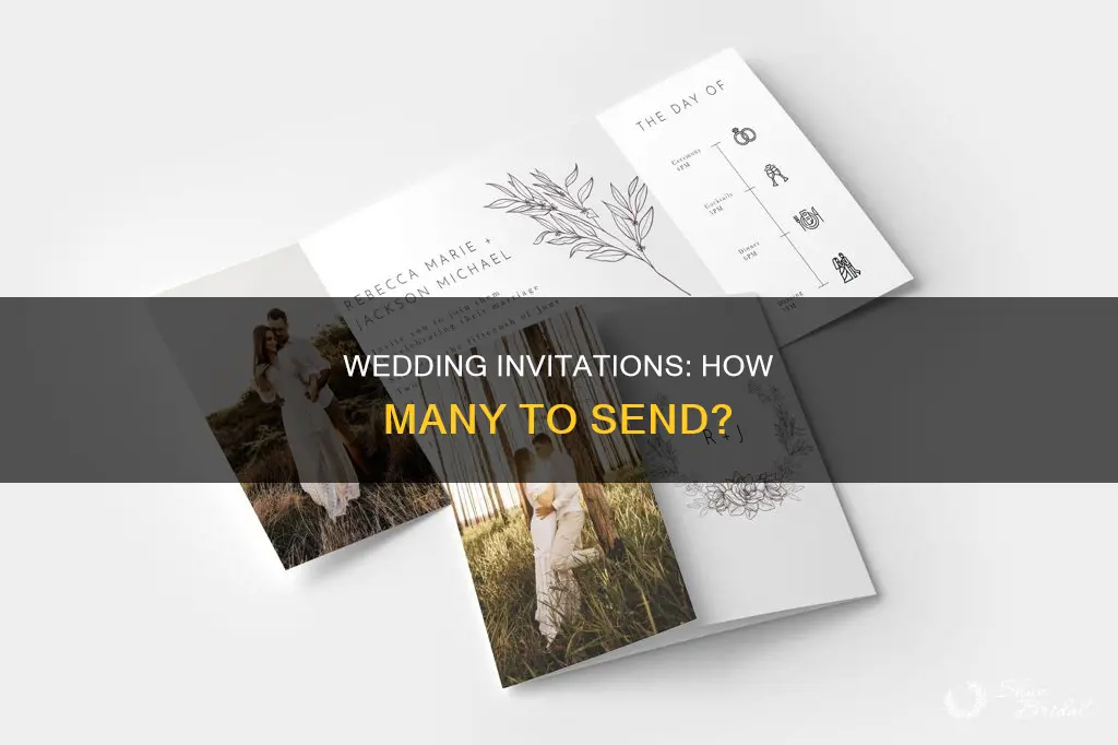 what is good amount for wedding invitations