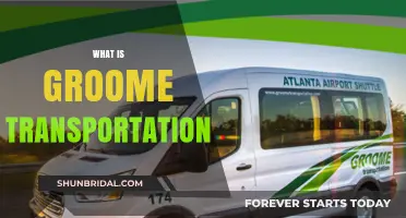 Exploring Groom Transportation: Services, Benefits, and How It Works