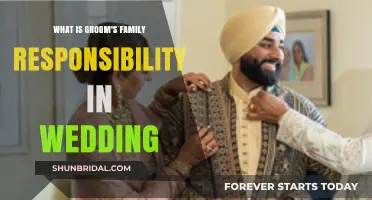 Understanding the Groom's Family Responsibilities in a Wedding