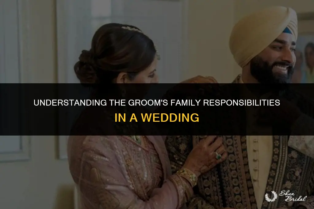 what is groom