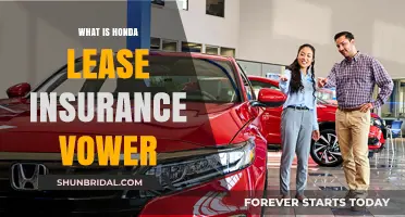 Understanding Honda Lease Insurance Vower: Benefits, Coverage, and Requirements