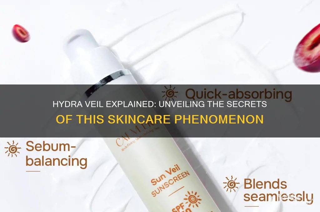 what is hydra veil