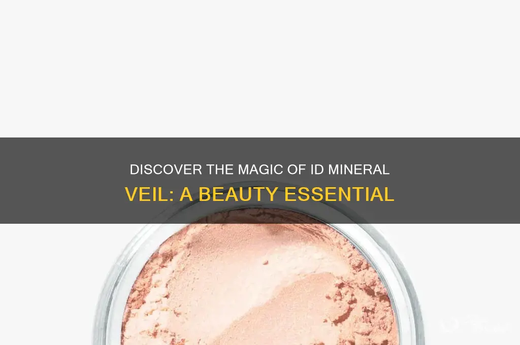 what is id mineral veil