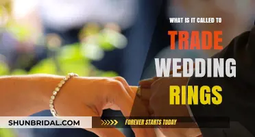 The Art of Exchanging Wedding Rings