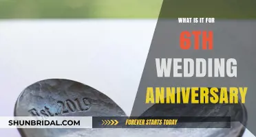 Celebrating Six Years: Unique 6th Wedding Anniversary Gift Ideas