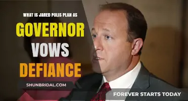 Jared Polis Defies Norms: Unveiling His Bold Gubernatorial Plan